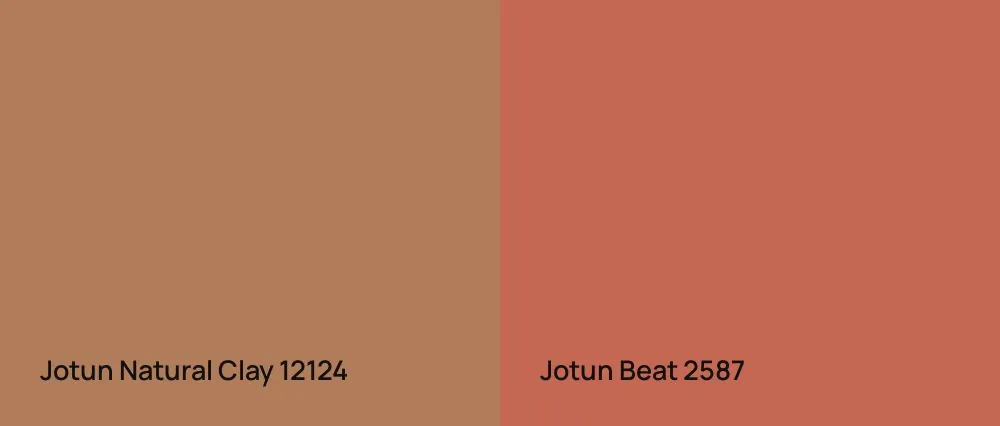 Jotun Natural Clay 12124 vs Jotun Beat 2587