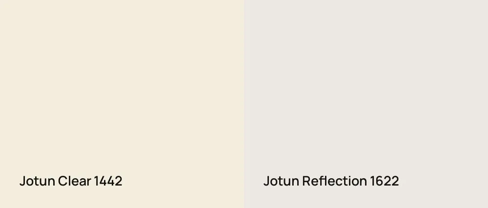 Jotun Clear 1442 vs Jotun Reflection 1622