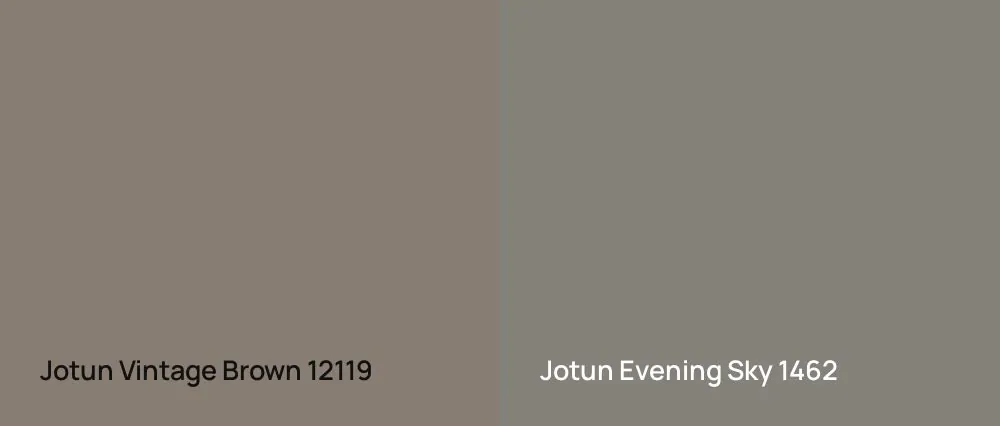 Jotun Vintage Brown 12119 vs Jotun Evening Sky 1462