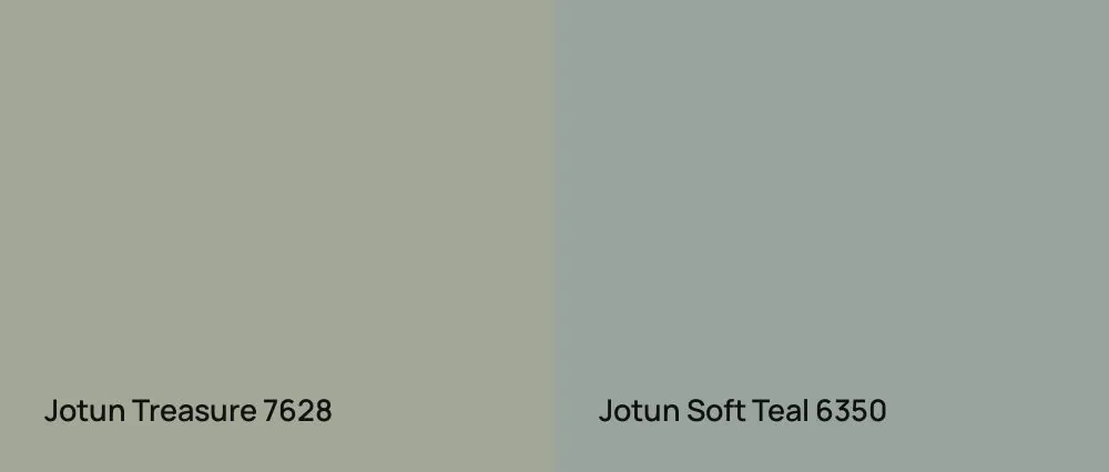Jotun Treasure 7628 vs Jotun Soft Teal 6350