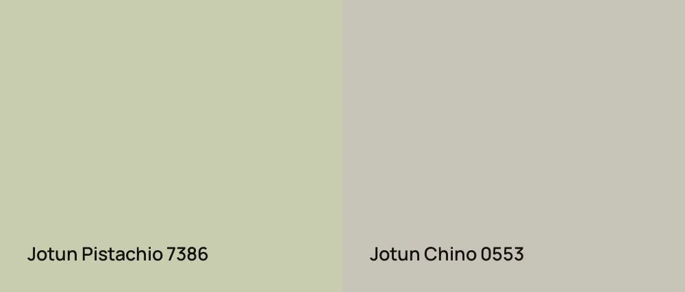 Jotun Pistachio vs. Jotun Chino