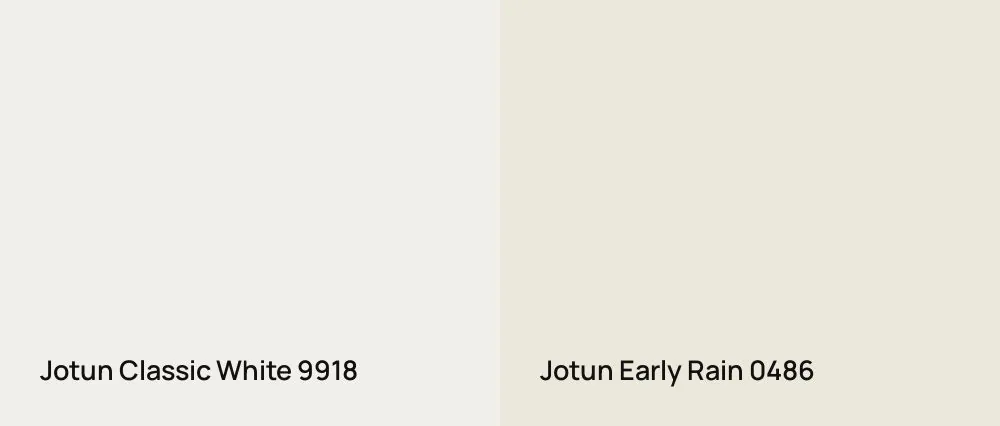 Jotun Classic White 9918 vs Jotun Early Rain  0486