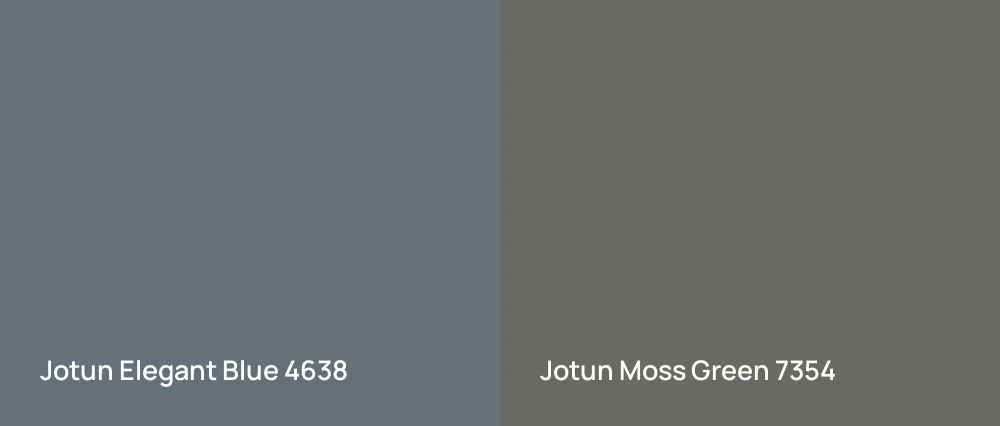 Jotun Elegant Blue 4638 vs Jotun Moss Green 7354
