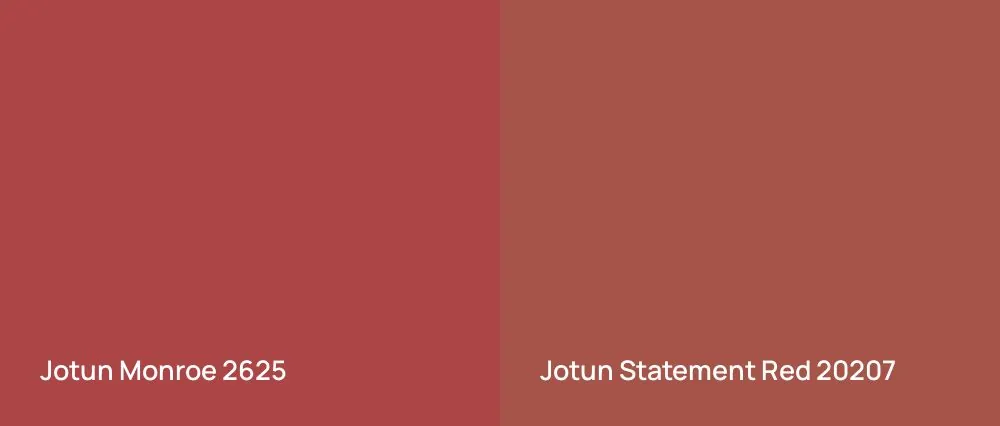 Jotun Monroe 2625 vs Jotun Statement Red 20207