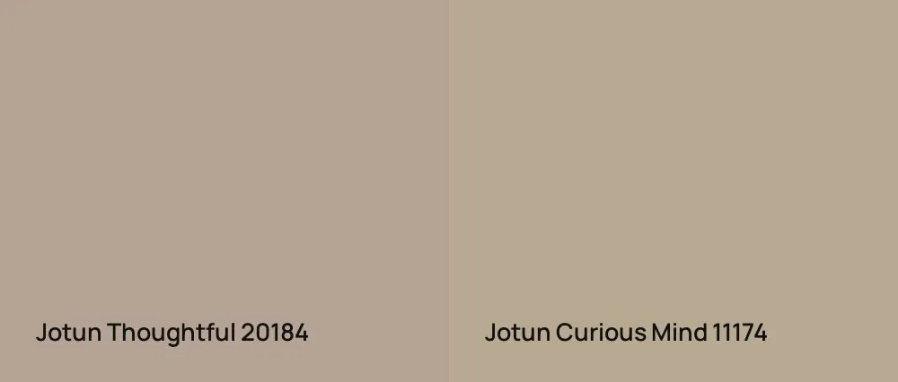 Jotun Thoughtful  20184 vs Jotun Curious Mind 11174