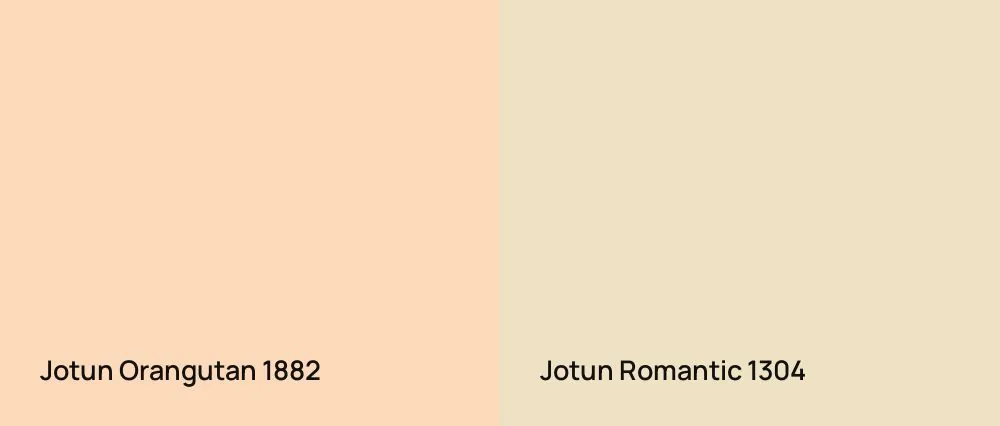 Jotun Orangutan 1882 vs Jotun Romantic 1304