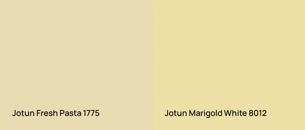 Jotun Fresh Pasta 1775 vs Jotun Marigold White 8012