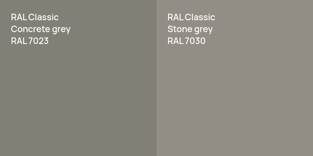 RAL Classic  Concrete grey vs. RAL Classic  Stone grey