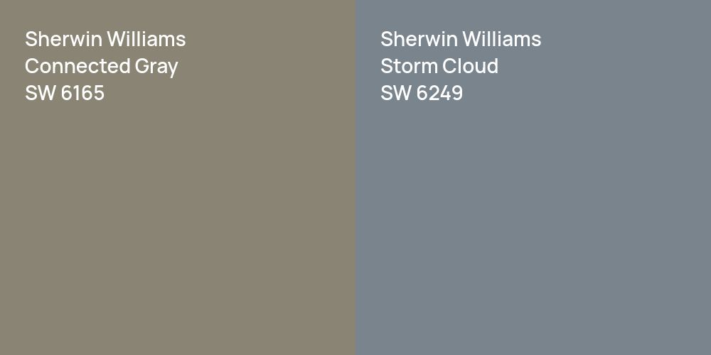 Sherwin Williams Connected Gray vs. Sherwin Williams Storm Cloud