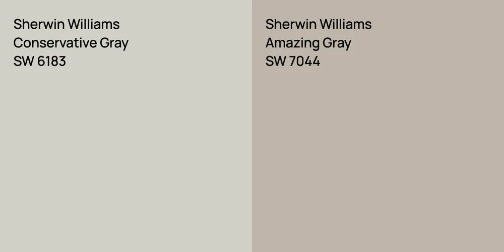 Sherwin Williams Conservative Gray vs. Sherwin Williams Amazing Gray