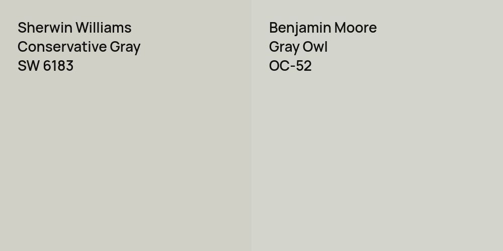 Sherwin Williams Conservative Gray vs. Benjamin Moore Gray Owl