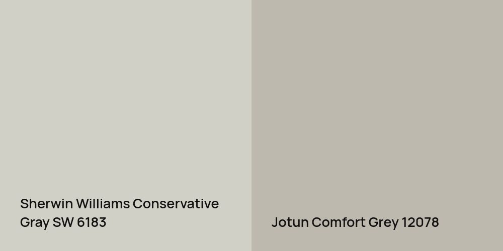 Sherwin Williams Conservative Gray vs. Jotun Comfort Grey