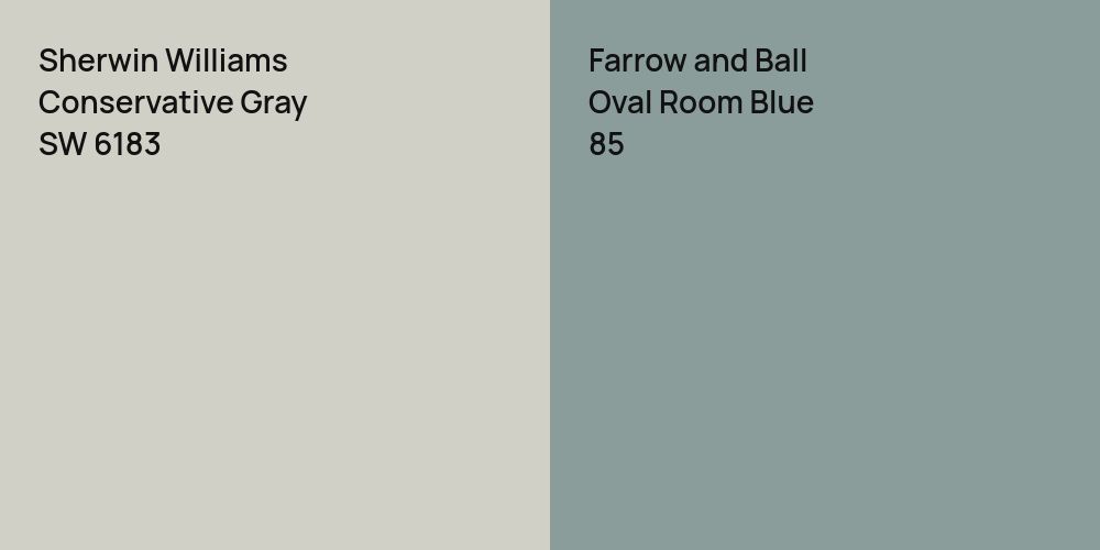 Sherwin Williams Conservative Gray vs. Farrow and Ball Oval Room Blue