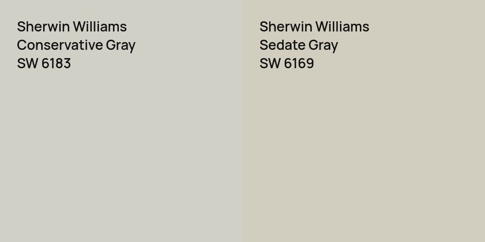 Sherwin Williams Conservative Gray vs. Sherwin Williams Sedate Gray