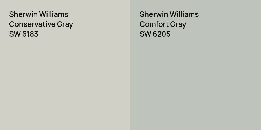 Sherwin Williams Conservative Gray vs. Sherwin Williams Comfort Gray