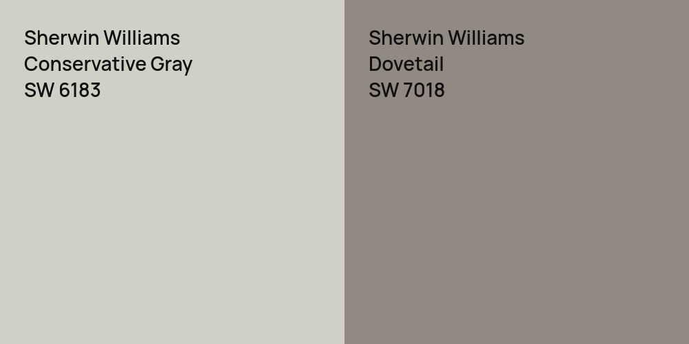 Sherwin Williams Conservative Gray vs. Sherwin Williams Dovetail