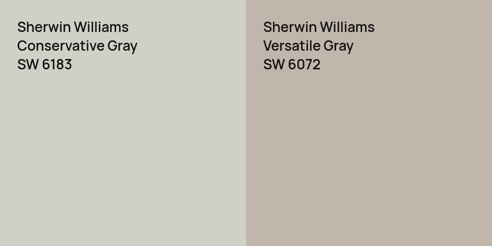 Sherwin Williams Conservative Gray vs. Sherwin Williams Versatile Gray