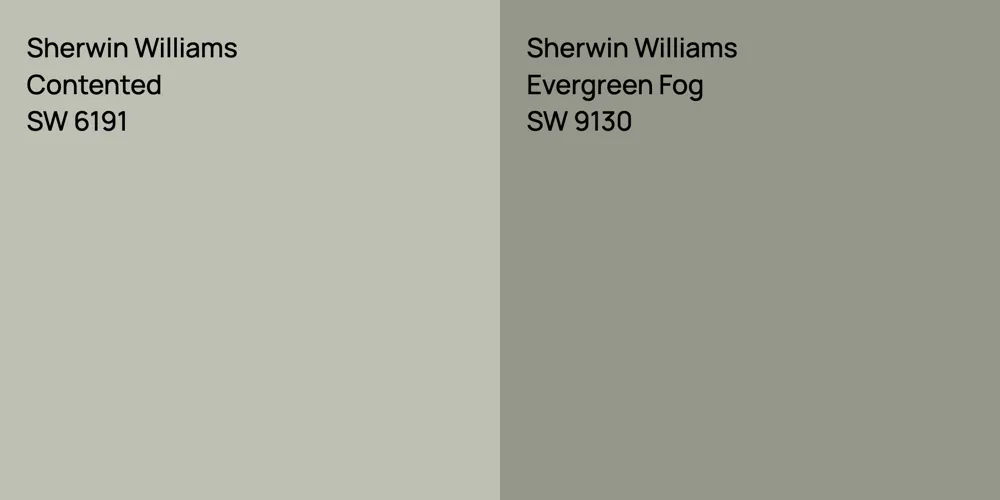 Sherwin Williams Contented vs. Sherwin Williams Evergreen Fog