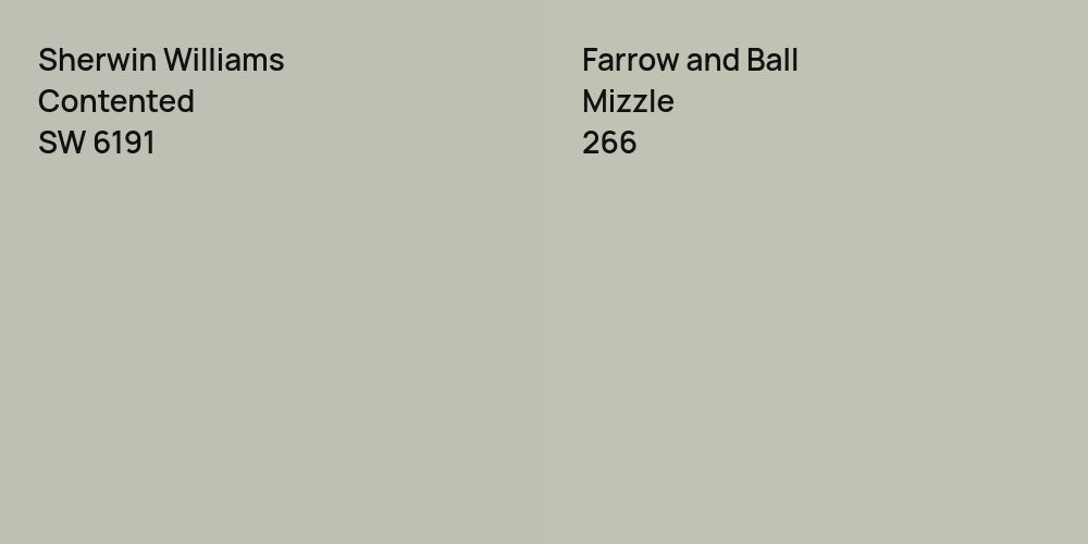 Sherwin Williams Contented vs. Farrow and Ball Mizzle