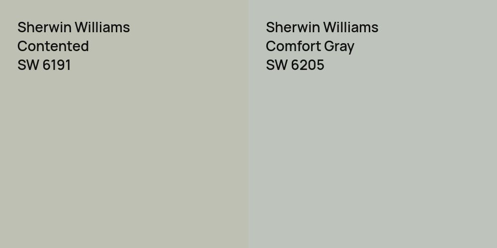 Sherwin Williams Contented vs. Sherwin Williams Comfort Gray