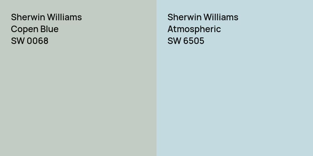 Sherwin Williams Copen Blue vs. Sherwin Williams Atmospheric