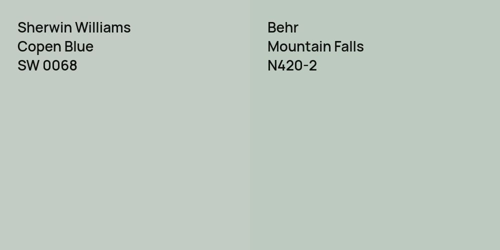 Sherwin Williams Copen Blue vs. Behr Mountain Falls