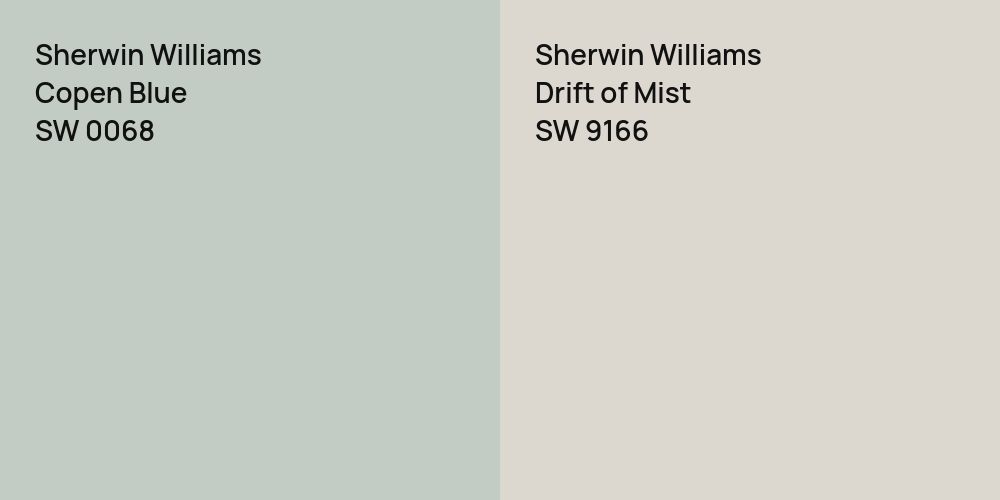 Sherwin Williams Copen Blue vs. Sherwin Williams Drift of Mist