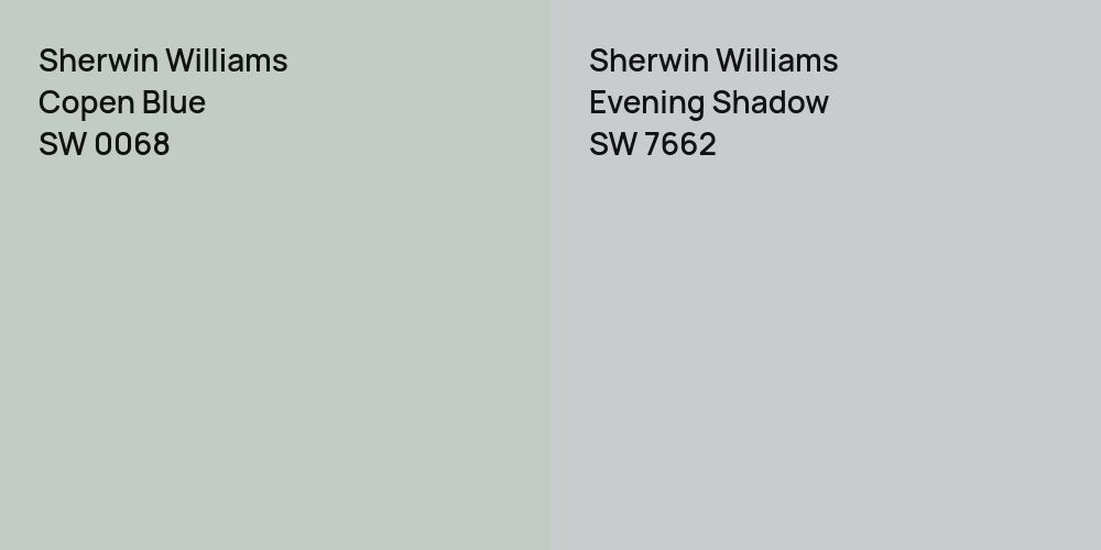 Sherwin Williams Copen Blue vs. Sherwin Williams Evening Shadow