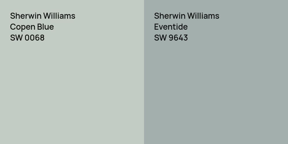 Sherwin Williams Copen Blue vs. Sherwin Williams Eventide