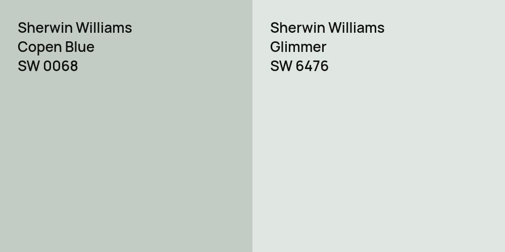 Sherwin Williams Copen Blue vs. Sherwin Williams Glimmer