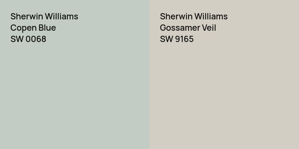 Sherwin Williams Copen Blue vs. Sherwin Williams Gossamer Veil