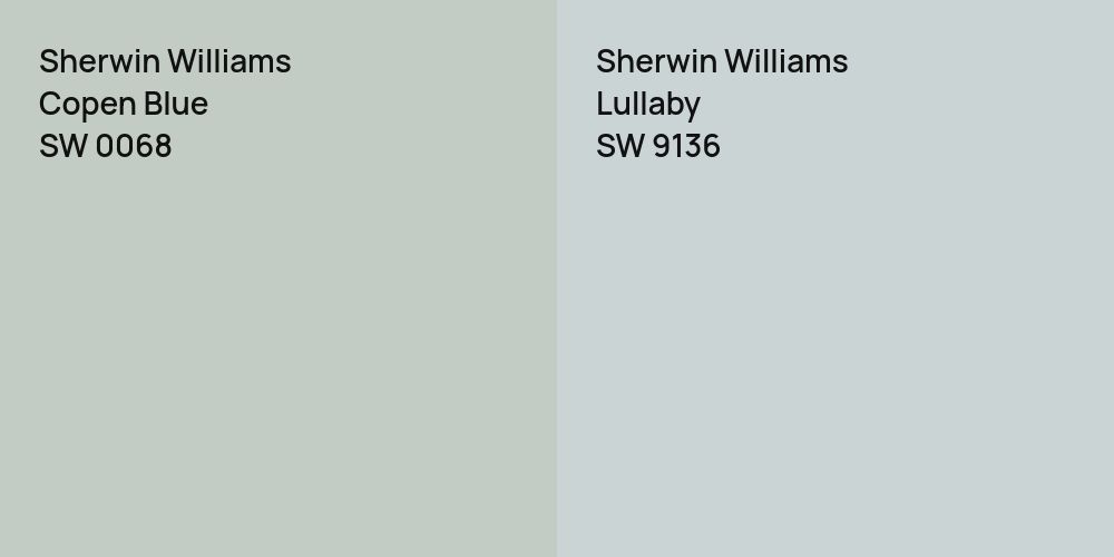 Sherwin Williams Copen Blue vs. Sherwin Williams Lullaby