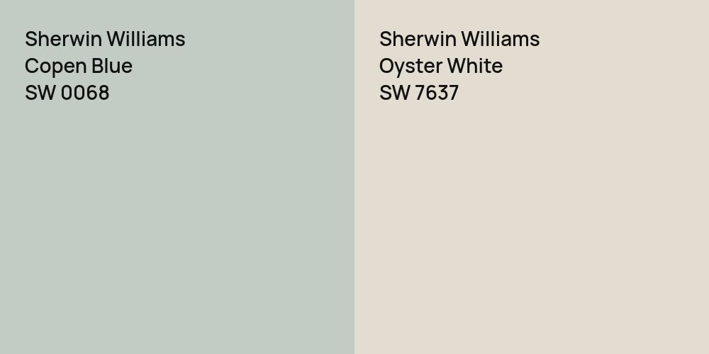 Sherwin Williams Copen Blue vs. Sherwin Williams Oyster White