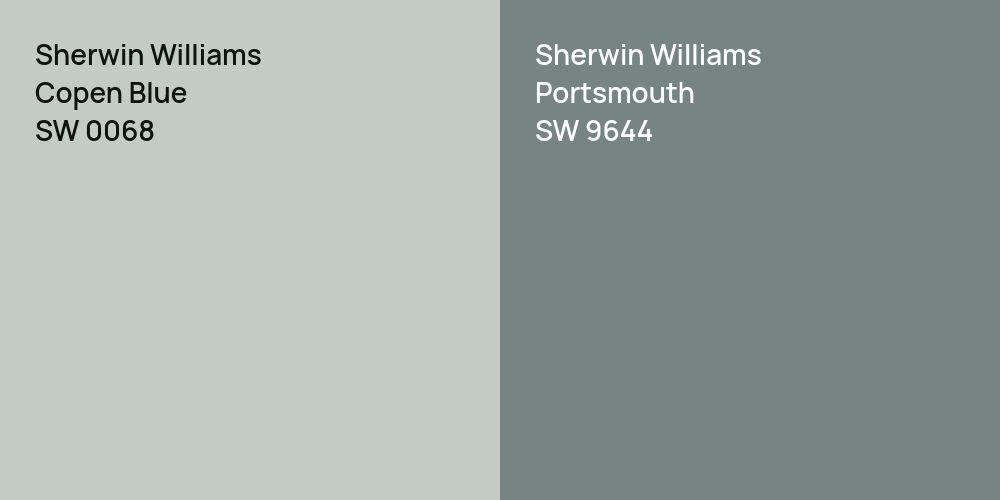 Sherwin Williams Copen Blue vs. Sherwin Williams Portsmouth