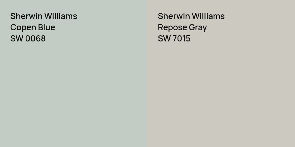 Sherwin Williams Copen Blue vs. Sherwin Williams Repose Gray