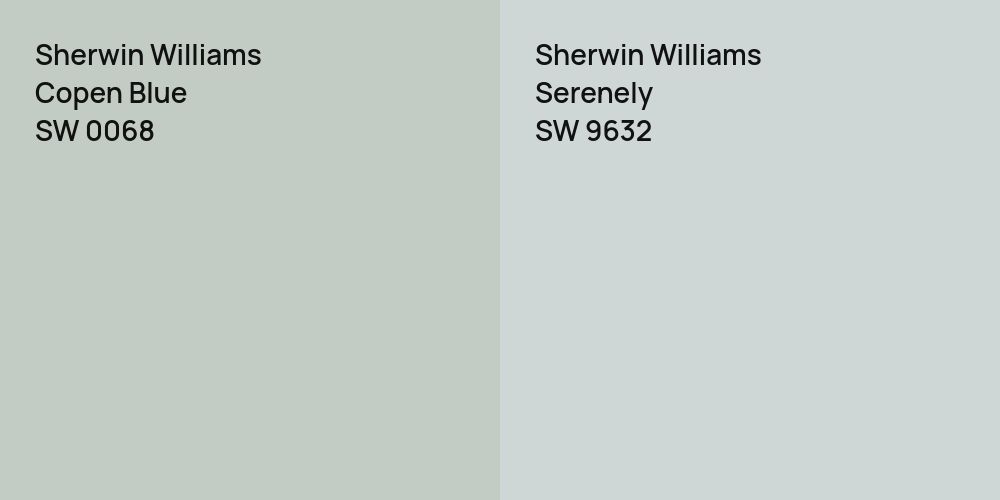 Sherwin Williams Copen Blue vs. Sherwin Williams Serenely