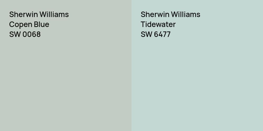 Sherwin Williams Copen Blue vs. Sherwin Williams Tidewater