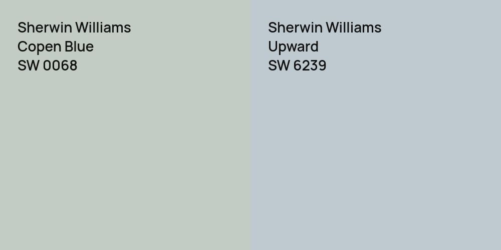 Sherwin Williams Copen Blue vs. Sherwin Williams Upward