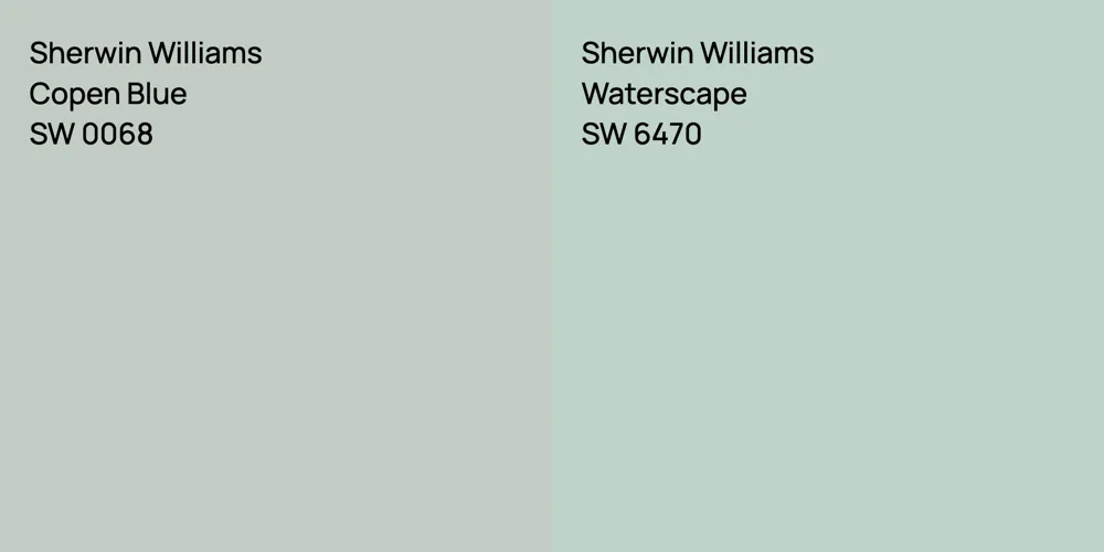 Sherwin Williams Copen Blue vs. Sherwin Williams Waterscape