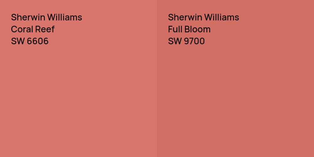 Sherwin Williams Coral Reef vs. Sherwin Williams Full Bloom