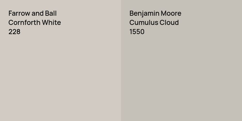 Farrow and Ball Cornforth White vs. Benjamin Moore Cumulus Cloud