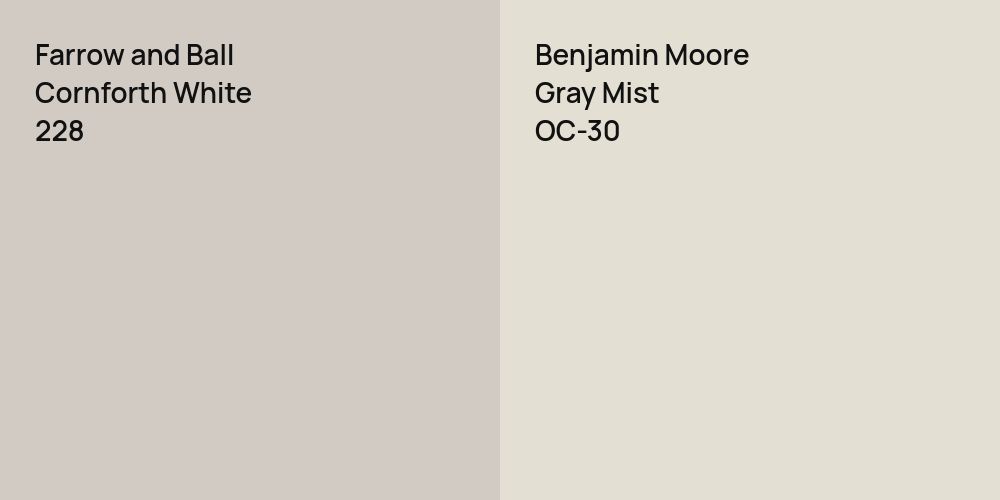 Farrow and Ball Cornforth White vs. Benjamin Moore Gray Mist