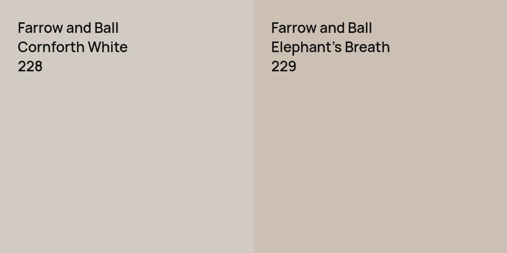 Farrow and Ball Cornforth White vs. Farrow and Ball Elephant's Breath