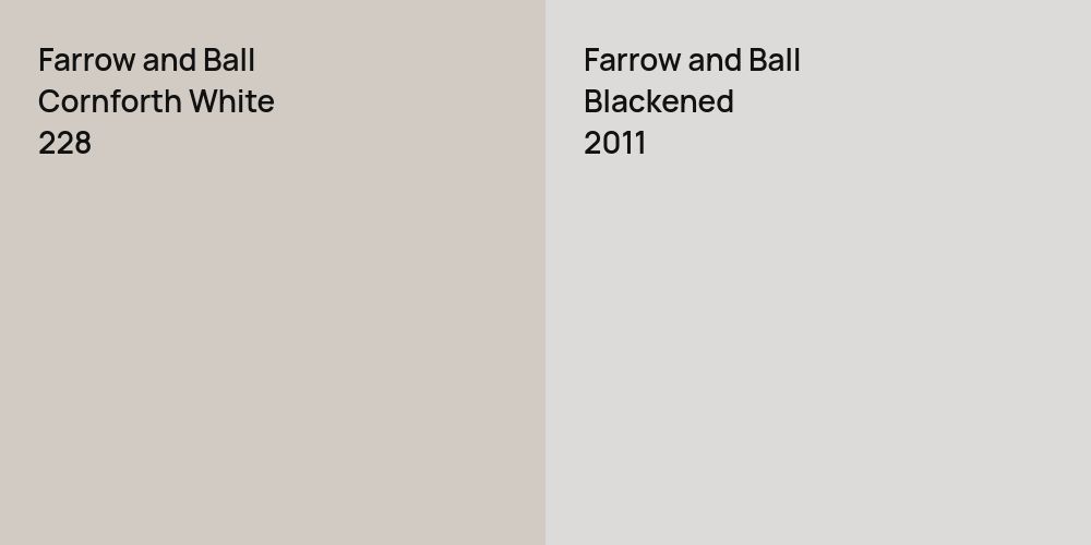 Farrow and Ball Cornforth White vs. Farrow and Ball Blackened