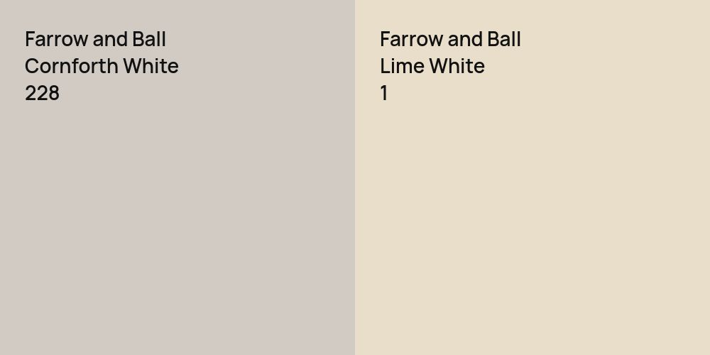 Farrow and Ball Cornforth White vs. Farrow and Ball Lime White