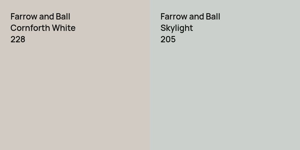 Farrow and Ball Cornforth White vs. Farrow and Ball Skylight