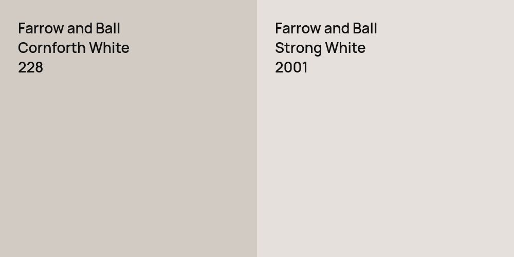 Farrow and Ball Cornforth White vs. Farrow and Ball Strong White