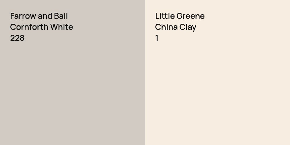 Farrow and Ball Cornforth White vs. Little Greene China Clay 