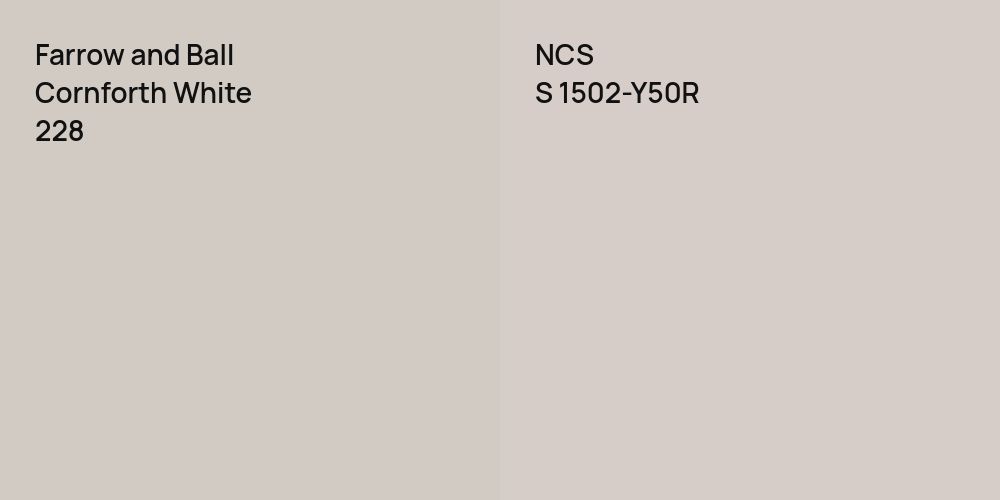 Farrow and Ball Cornforth White vs. NCS S 1502-Y50R