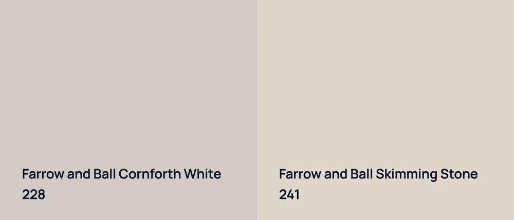 Farrow and Ball Cornforth White 228 vs Farrow and Ball Skimming Stone 241